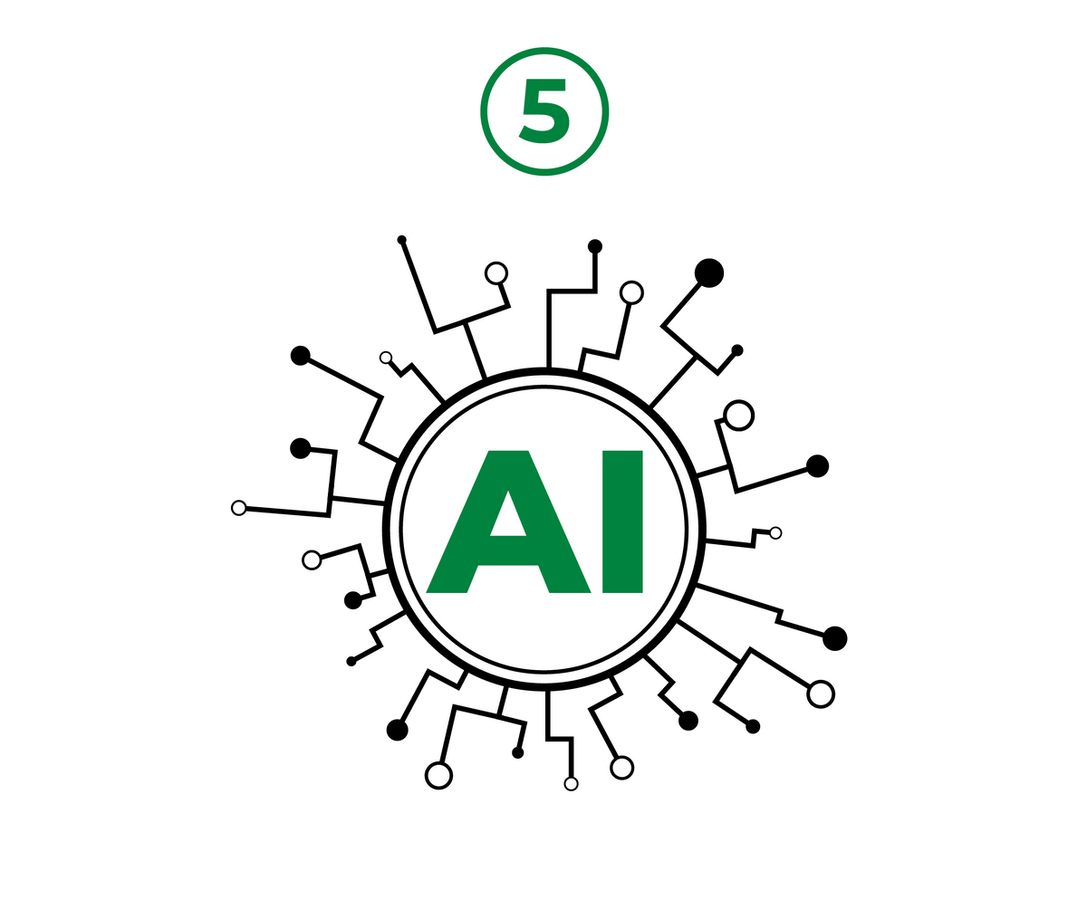 AI-assisted analysis of a scanned AirTrap XL slide